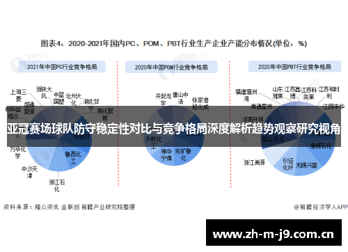 亚冠赛场球队防守稳定性对比与竞争格局深度解析趋势观察研究视角 亚冠赛场球队防守稳定性对比与竞争格局深度解析趋势观察研究视角