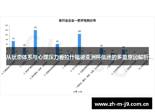 从状态体系与心理压力看拉什福德亚洲杯低迷的多重原因解析 从状态体系与心理压力看拉什福德亚洲杯低迷的多重原因解析