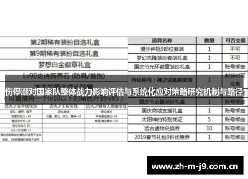伤停潮对国家队整体战力影响评估与系统化应对策略研究机制与路径
