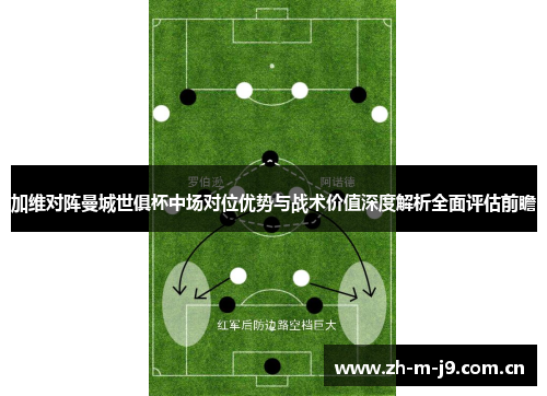 加维对阵曼城世俱杯中场对位优势与战术价值深度解析全面评估前瞻 加维对阵曼城世俱杯中场对位优势与战术价值深度解析全面评估前瞻